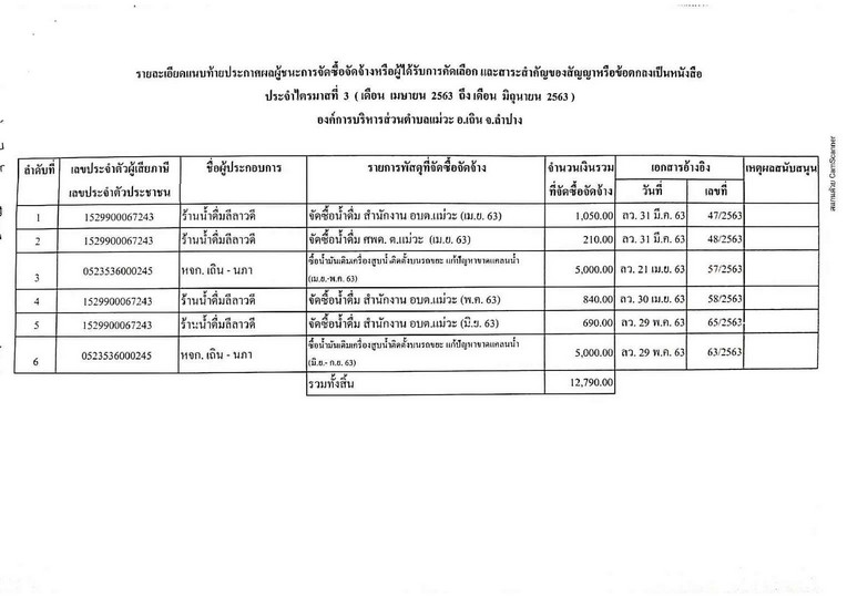 01-CamScanner-07-21-2020-14.48.05-page-002.jpg