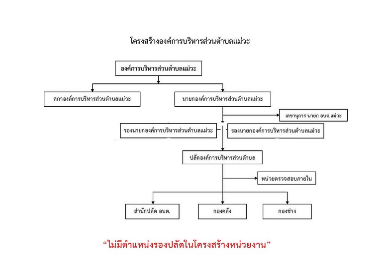 2564-06-03-page-001_copy.jpg