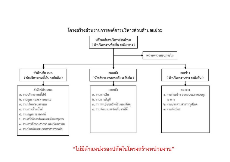 2564-06-03-page-002_copy.jpg