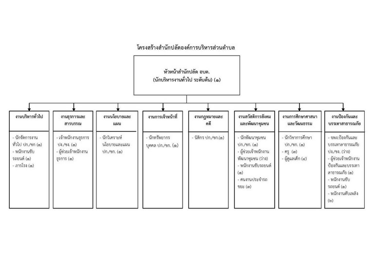 2564-06-03-page-003.jpg