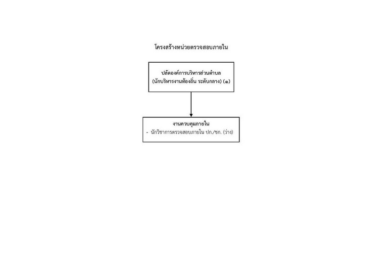 2564-06-03-page-006.jpg