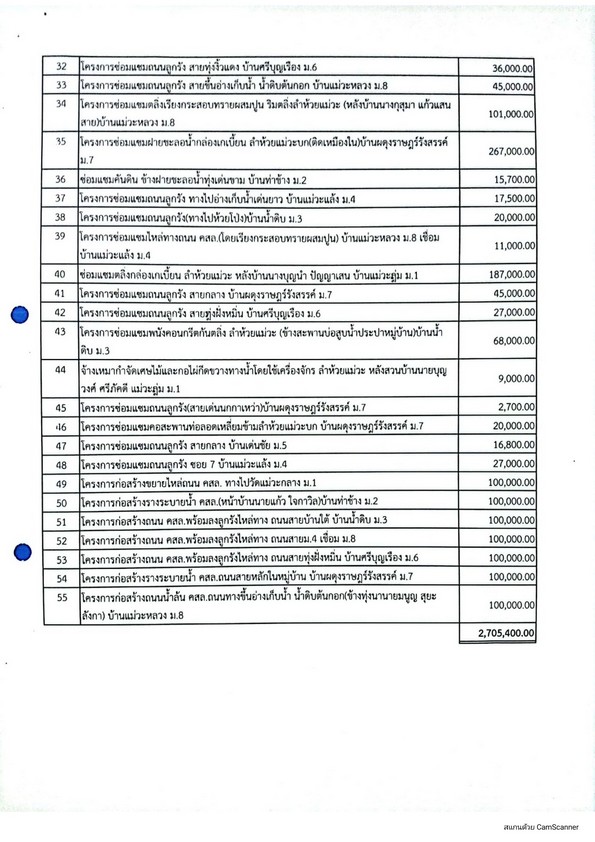 CamScanner_04-04-2024_10.48_9.jpg