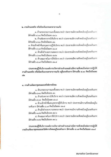 CamScanner_04-30-2022_14.18-page-003.jpg