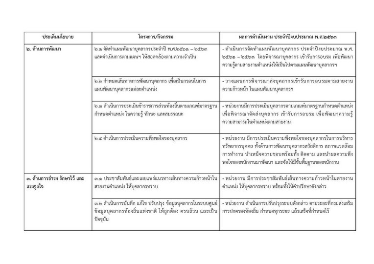 ITA2564-012-page-003.jpg
