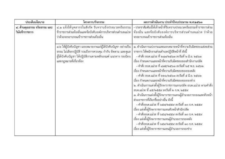 ITA2564-012-page-005.jpg