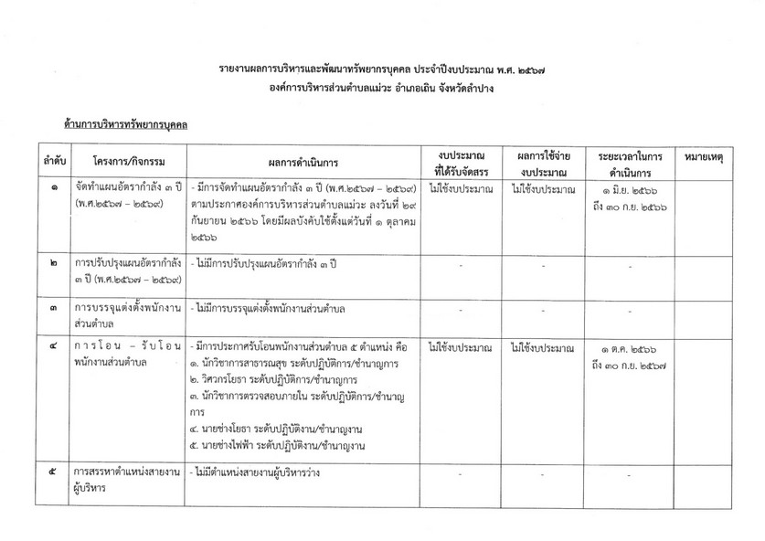 ITA2568-02-03-2568-08_3.jpg
