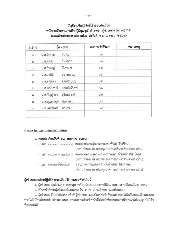 SP 25690029 2