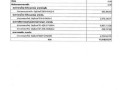 รายงานแสดงผลการดำเนินงานรายไตรมาส ที่ ๑ ... Image 5