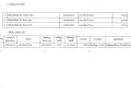 รายงานสรุปผลการดำเนินการจัดซื้อจัดจ้าง ประจำเดือน ตุลาคม ... Image 5