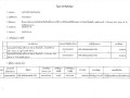 รายงานสรุปผลการดำเนินการจัดซื้อจัดจ้าง ประจำเดือน ตุลาคม ... Image 12