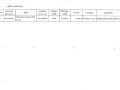 รายงานสรุปผลการดำเนินการจัดซื้อจัดจ้าง ประจำเดือน ตุลาคม ... Image 17