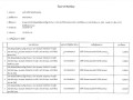 รายงานสรุปผลการดำเนินการจัดซื้อจัดจ้าง ประจำเดือน ตุลาคม ... Image 20