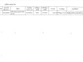รายงานสรุปผลการดำเนินการจัดซื้อจัดจ้าง ประจำเดือน ตุลาคม ... Image 22