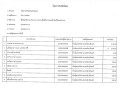 รายงานสรุปผลการดำเนินการจัดซื้อจัดจ้าง ประจำเดือน พฤศจิกายน ... Image 6