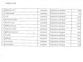 รายงานสรุปผลการดำเนินการจัดซื้อจัดจ้าง ประจำเดือน พฤศจิกายน ... Image 7