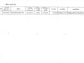 รายงานสรุปผลการดำเนินการจัดซื้อจัดจ้าง ประจำเดือน ธันวาคม ... Image 6