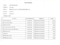 รายงานสรุปผลการดำเนินการจัดซื้อจัดจ้าง ประจำเดือน มกราคม ... Image 5