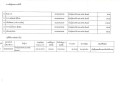 รายงานสรุปผลการดำเนินการจัดซื้อจัดจ้าง ประจำเดือน มกราคม ... Image 6