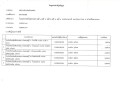 รายงานสรุปผลการดำเนินการจัดซื้อจัดจ้าง ประจำเดือน มกราคม ... Image 7