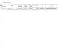 รายงานสรุปผลการดำเนินการจัดซื้อจัดจ้าง ประจำเดือน มกราคม ... Image 8