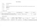 รายงานสรุปผลการดำเนินการจัดซื้อจัดจ้าง ประจำเดือน ... Image 4