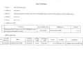 รายงานสรุปผลการดำเนินการจัดซื้อจัดจ้าง ประจำเดือน ... Image 6