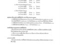 รายงานผลการจัดซื้อจัดจ้างหรือการจัดหาพัสดุประจำปี ๒๕๖๔ Image 2