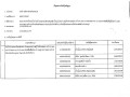 รายงานสรุปผลการดำเนินการจัดซื้อจัดจ้าง ประจำเดือน มีนาคม ... Image 2