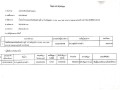 รายงานสรุปผลการดำเนินการจัดซื้อจัดจ้าง ประจำเดือน มีนาคม ... Image 5