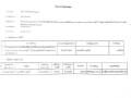 รายงานสรุปผลการดำเนินการจัดซื้อจัดจ้าง ประจำเดือน มีนาคม ... Image 6