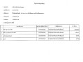 รายงานสรุปผลการดำเนินการจัดซื้อจัดจ้าง ประจำเดือน มีนาคม ... Image 11