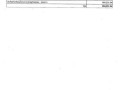 รายงานแสดงผลการดําเนินงานรายไตรมาส ที่ ๒ ... Image 8