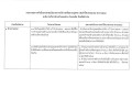 รายงานผลการดำเนินการ ตามนโยบายการบริหารทรัพยากรบุคคล ... Image 2