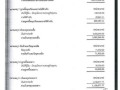รายงานผลการตรวจสอบรายงานการเงิน สำหรับปีสิ้นสุดวันที่ 30 ... Image 21