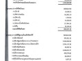 รายงานผลการตรวจสอบรายงานการเงิน สำหรับปีสิ้นสุดวันที่ 30 ... Image 23