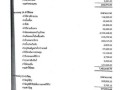 รายงานผลการตรวจสอบรายงานการเงิน สำหรับปีสิ้นสุดวันที่ 30 ... Image 25