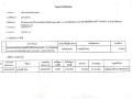 รายงานสรุปผลการดำเนินการจัดซื้อจัดจ้าง ประจำเดือน เมษายน ... Image 2