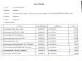 รายงานสรุปผลการดำเนินการจัดซื้อจัดจ้าง ประจำเดือน เมษายน ... Image 5