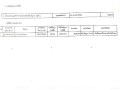 รายงานสรุปผลการดำเนินการจัดซื้อจัดจ้าง ประจำเดือน เมษายน ... Image 6