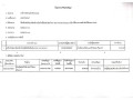 รายงานสรุปผลการดำเนินการจัดซื้อจัดจ้าง ประจำเดือน เมษายน ... Image 12