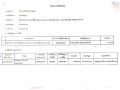 รายงานสรุปผลการดำเนินการจัดซื้อจัดจ้าง ประจำเดือน เมษายน ... Image 14