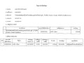 สรุปผลการดำเนินการจัดซื้อจัดจ้าง ประจำเดือน พฤษภาคม พ.ศ. ... Image 7