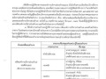 แต่งตั้งผู้ปฏิบัติราชการแทน ปลัดองค์การบริหารส่วนตำบล ... Image 1