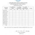สรุปข้อมูลสถิติเรื่องร้องเรียนการทุจริตและประพฤติมิชอบของเจ้าหน้าที่ ฯ ประจำปีงบประมาณ พ.ศ.2566 ... Image 1