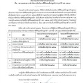 ขยายระยะเวลาการดำเนินการจัดเก็บภาษีที่ดินและสิ่งปลูกสร้าง ... Image 1