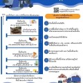 ประชาสัมพันธ์ ... Image 1