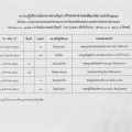 ประชาสัมพันธ์เชิญชวนเข้าร่วมโครงการธรรมสัญจร ... Image 1