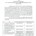 📢 กองคลัง อบต.แม่วะ แจ้งด่วน! ขยายระยะเวลาชำระ ... Image 1