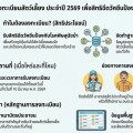 📢 อบต.แม่วะ ชวนขึ้นทะเบียนน้องหมา-น้องแมว ประจำปี 2569 ... Image 1