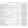 แผนปฏิบัติการป้องกันการทุจริต พ.ศ. 2569 ของ ... Image 1